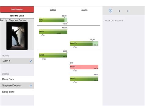 my4dx portal.